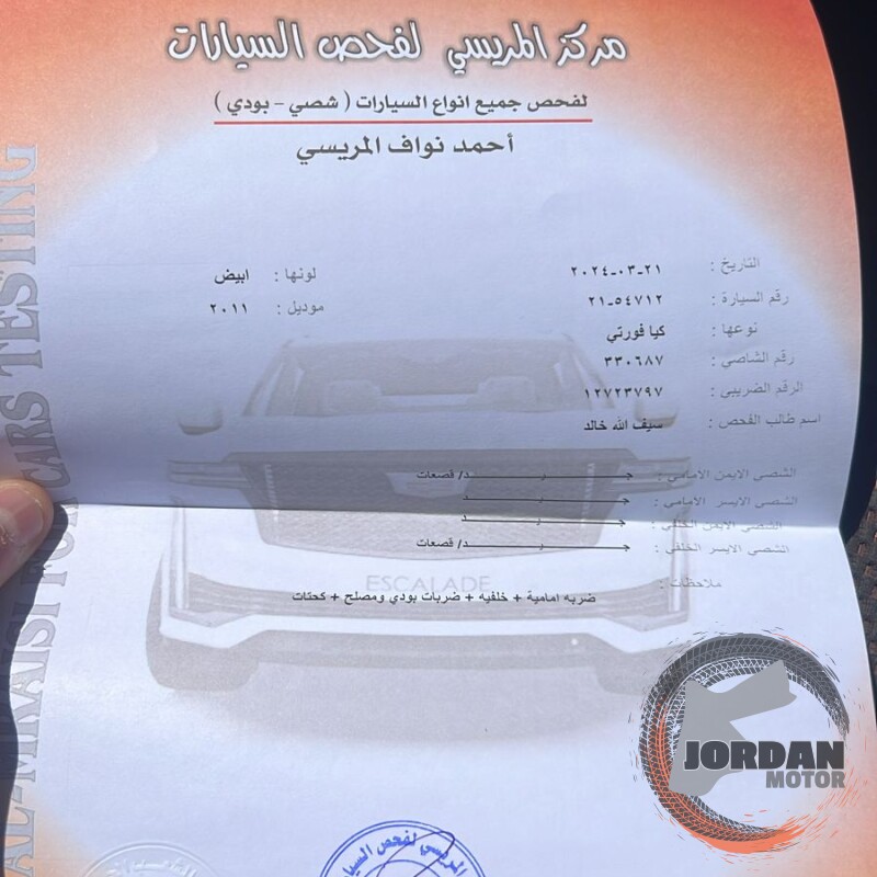 سوق السيارات الأردني