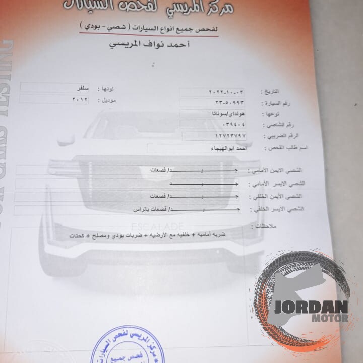 سوق السيارات الأردني