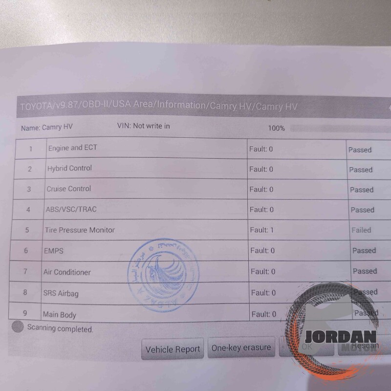 سوق السيارات الأردني